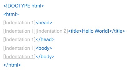 code