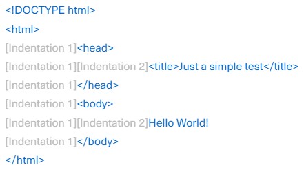 code